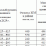 14.04.png - Киренский район