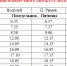 2026-04-13_10-12-07.png - Киренский район